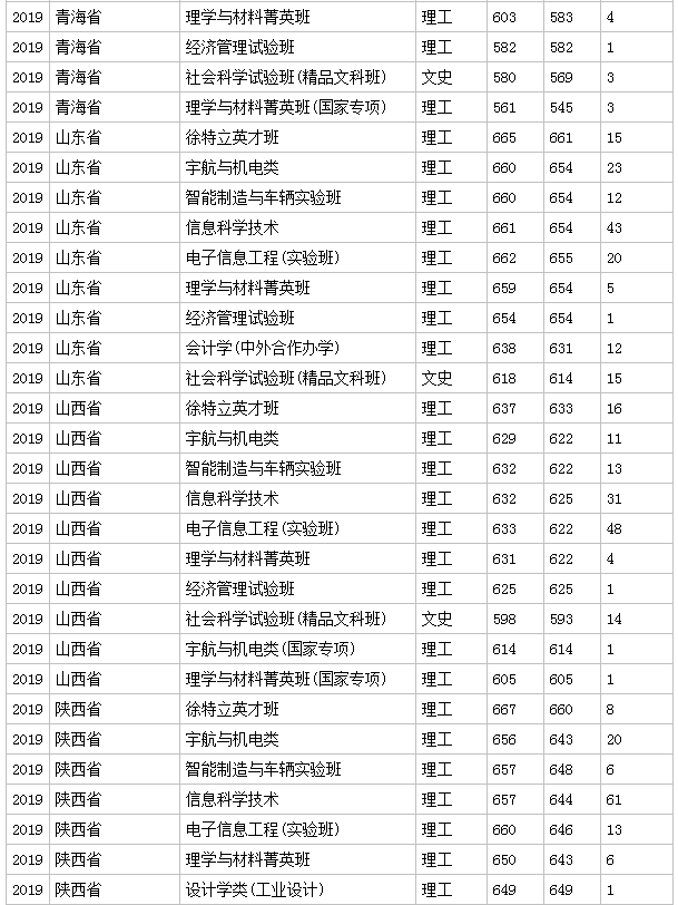 金梅黑框浮体字形