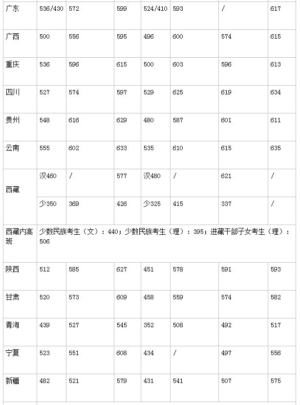贵州药材APP