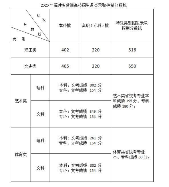 亚美国际入口V7.4专业版