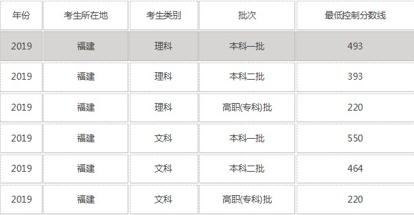 开云网页版在线登录appV1.7专业版