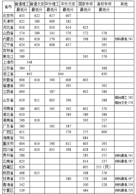 pg电子网址入口V6.6专业版