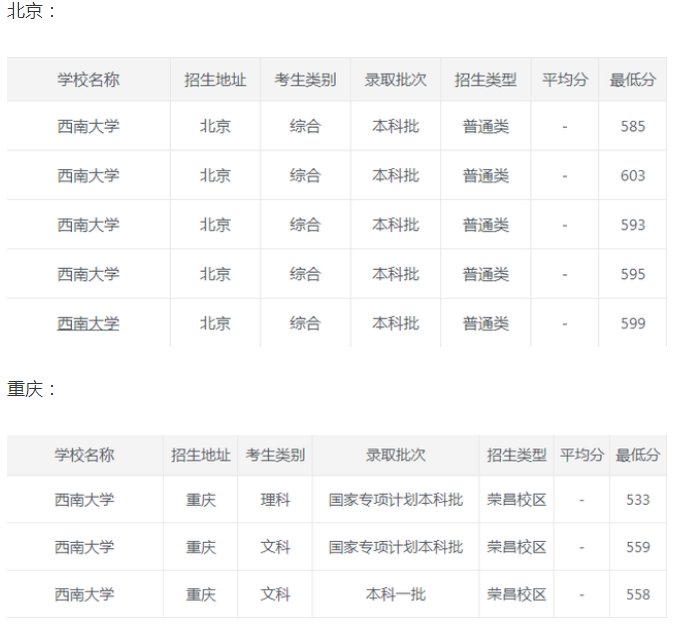 乐宝外送骑手端