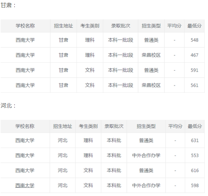 贵州药材APP