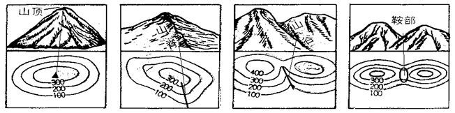 cntv中国电视台(央视影音)