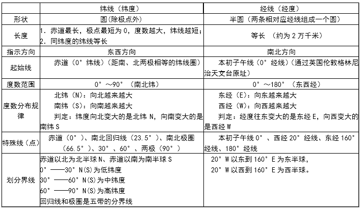 骇客逃亡