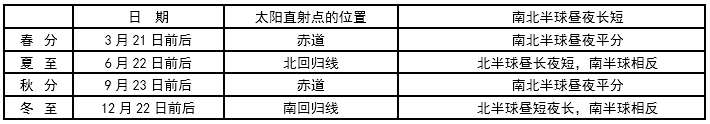 eman安卓版