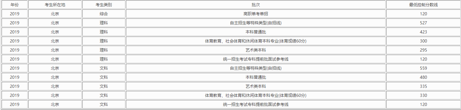 u发国际入口V4.4专业版