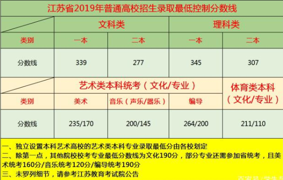 vmware workstation 13修改版