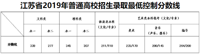 电脑屏幕亮度调节软件