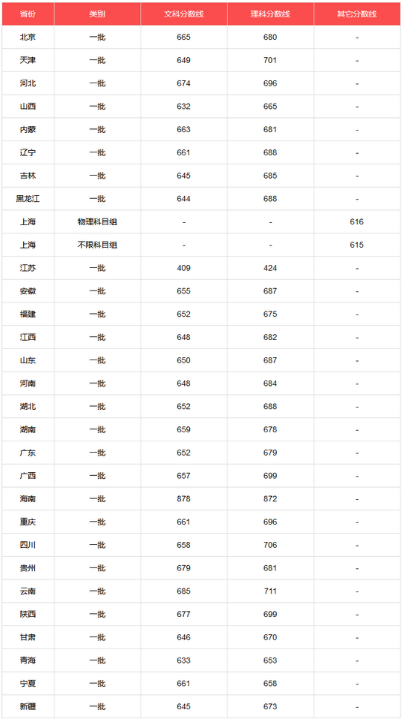 开云app官方体育app