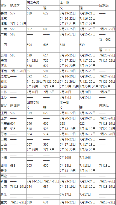 AG尊龙凯时V1.9专业版