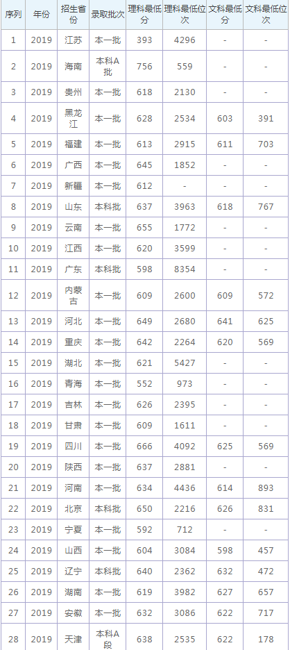 kokkokmoveV5.8专业版