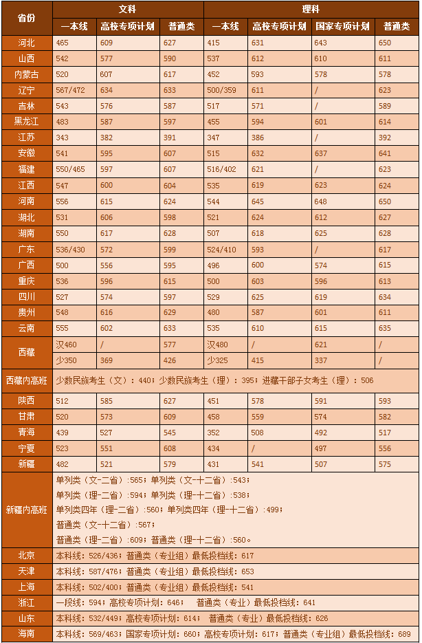 dll图标提取工具(PK990图标)