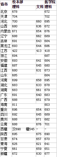 磊科NW339无线网卡驱动