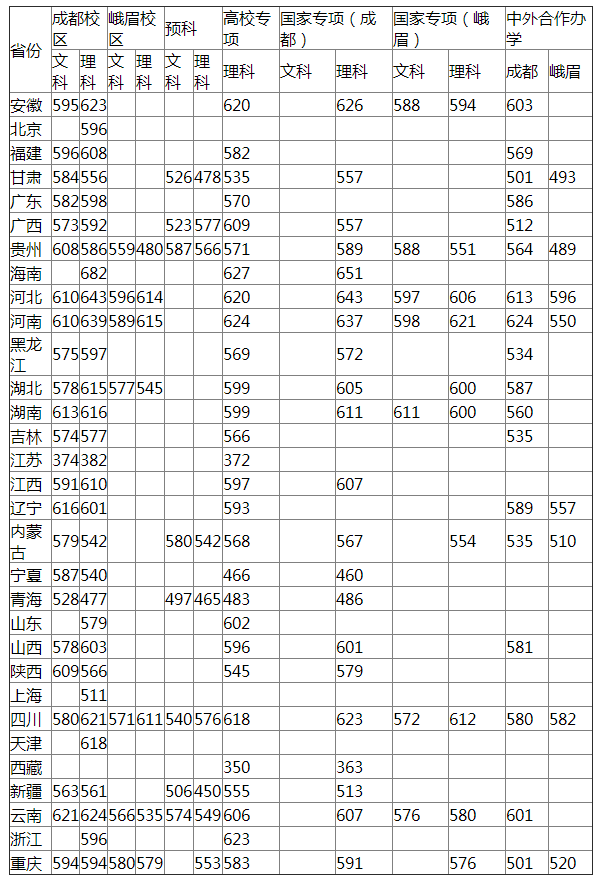 Dlll彩乐园appV5.1专业版