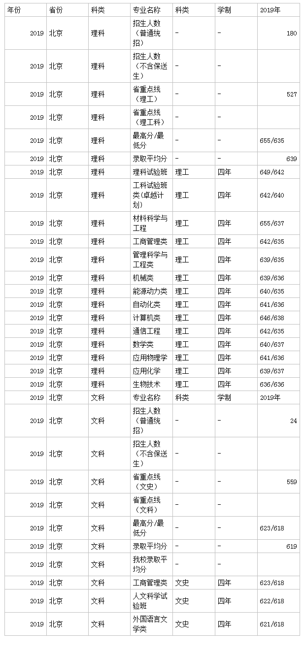 开云app官方体育app下载