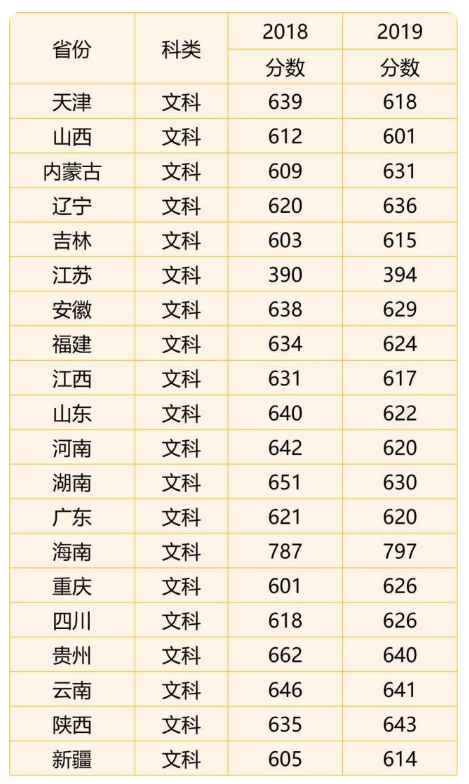 亚洲雷火2025版多元宇宙英雄集结场景