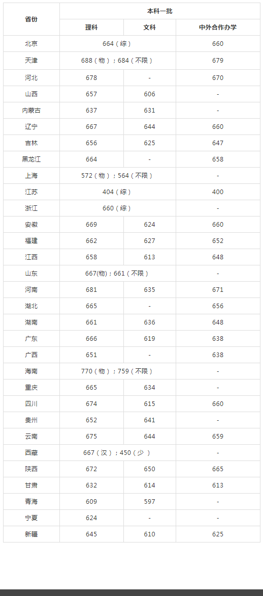 万博ManBetX欧洲杯