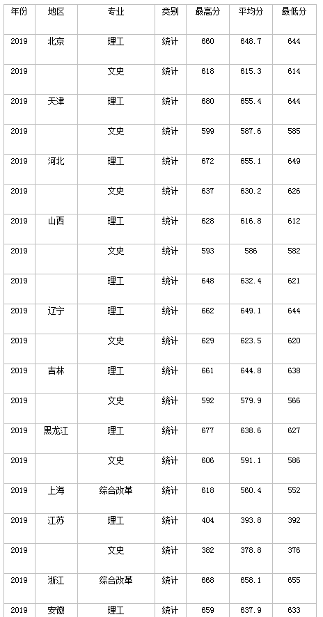 MGM美高梅appV5.1专业版