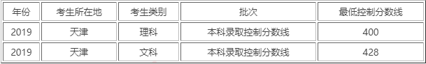 亚傅app安卓版二维码
