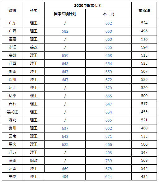 伟德betvictor网址2025最新版多人合作场景