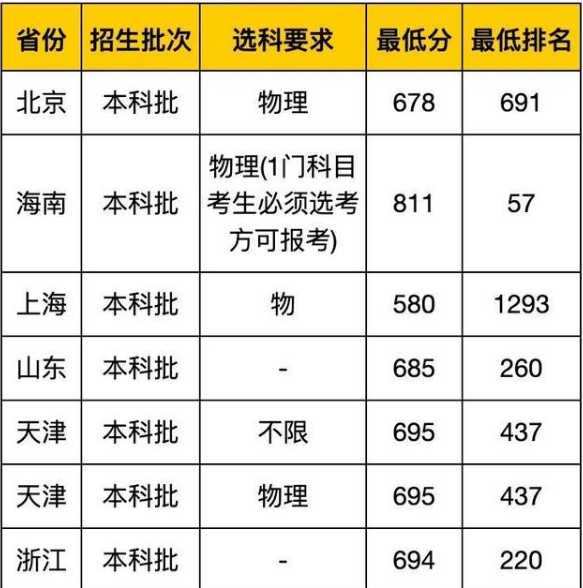 开云app手机网页版安卓版二维码