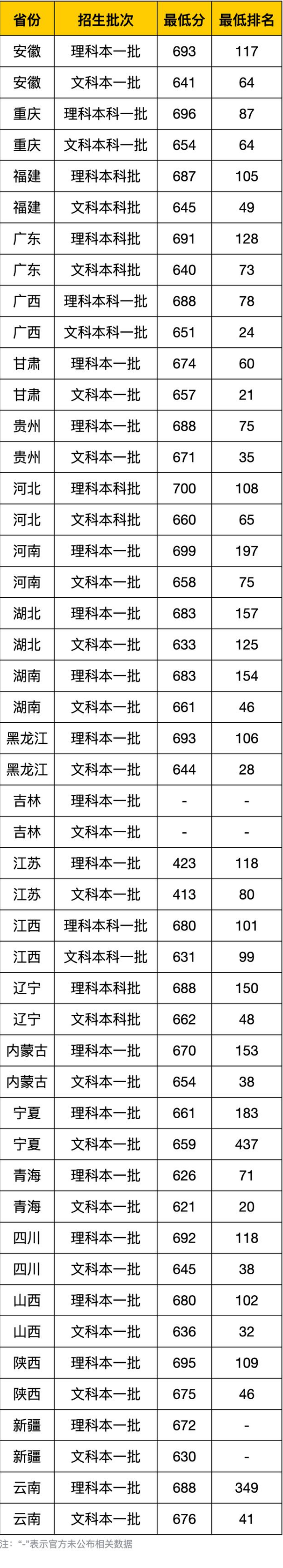 AG娱乐appV5.6专业版