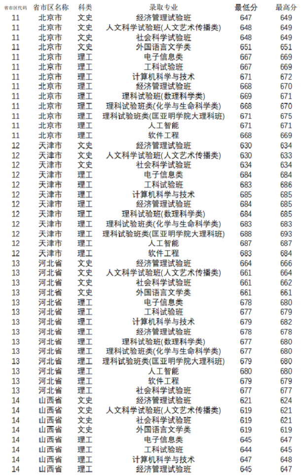 凤凰天机appV1.6专业版