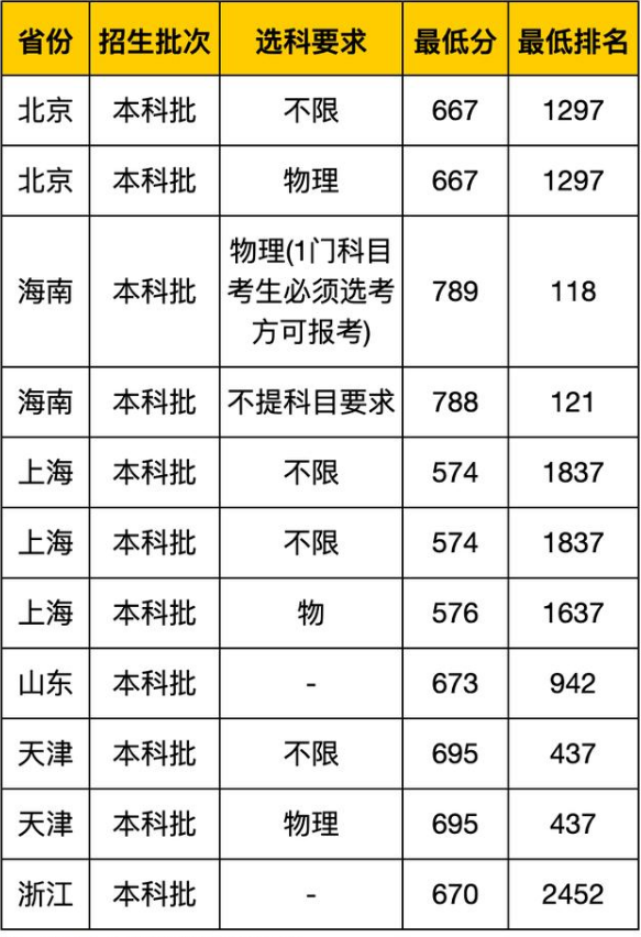 TF雷火电竞注册安卓版二维码