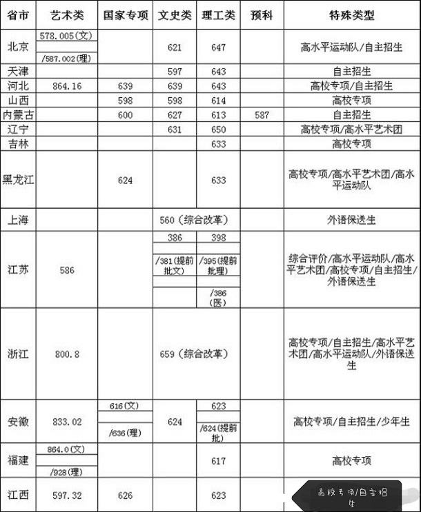 eman安卓版