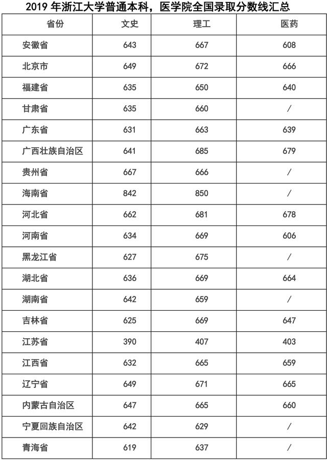 翻转射击手机版