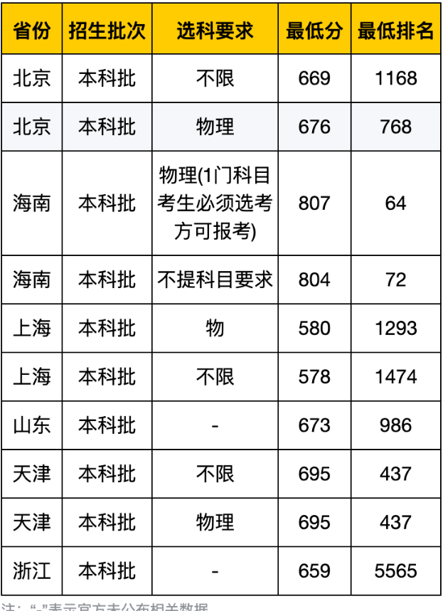 ag亚游网站V9.2专业版