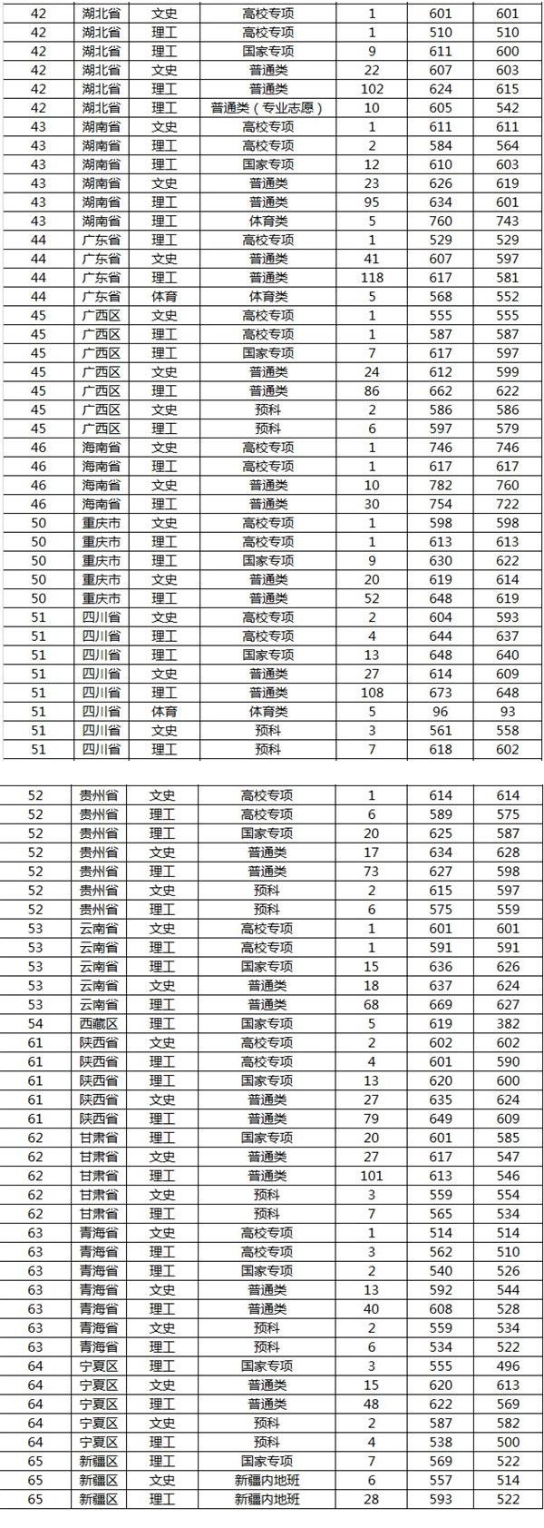 使命召唤20现代战争3 最新版 武器自定义界面