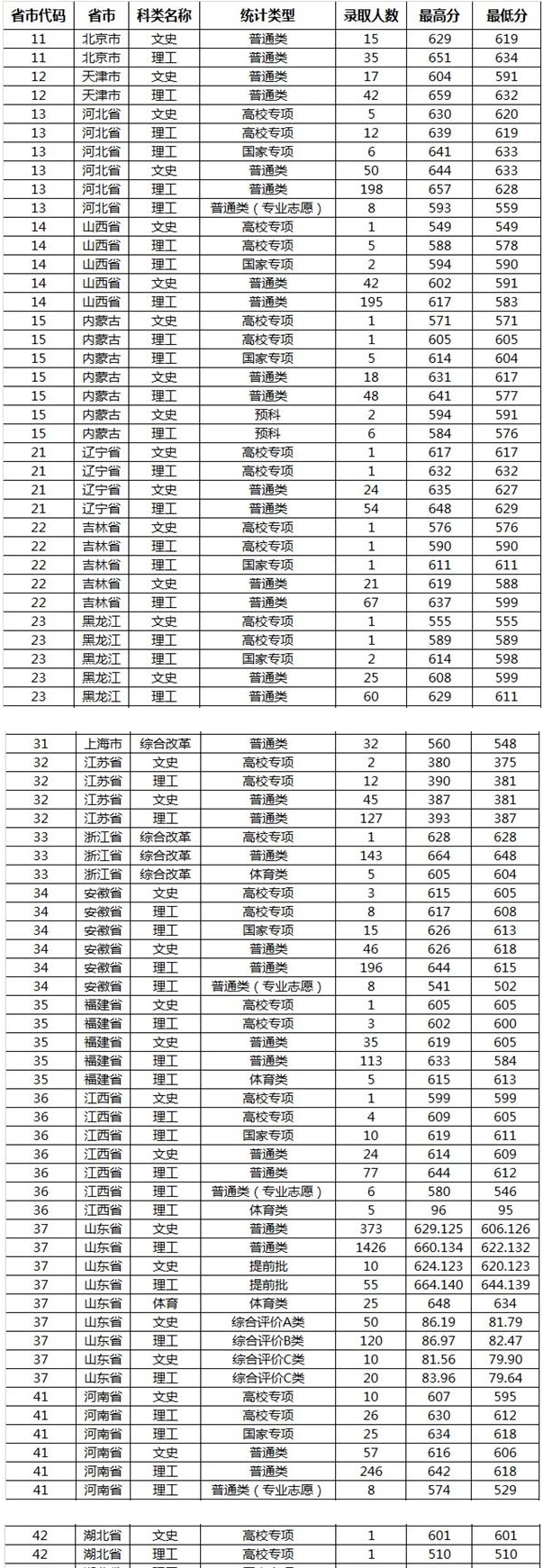 亚博/Yaboapp安卓版二维码