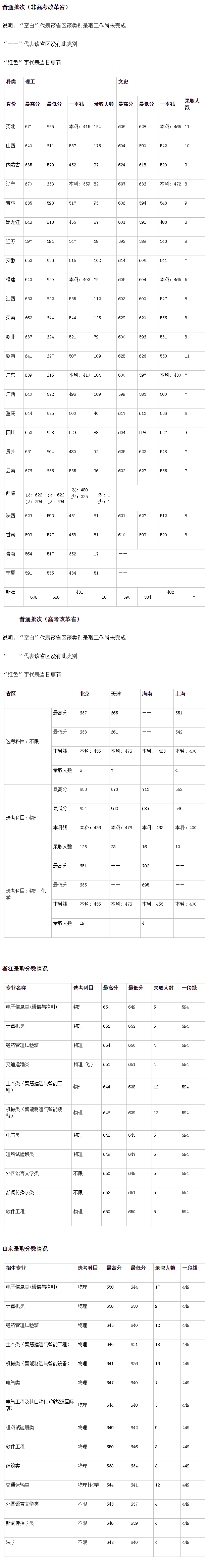超级兔子10周年纪念版