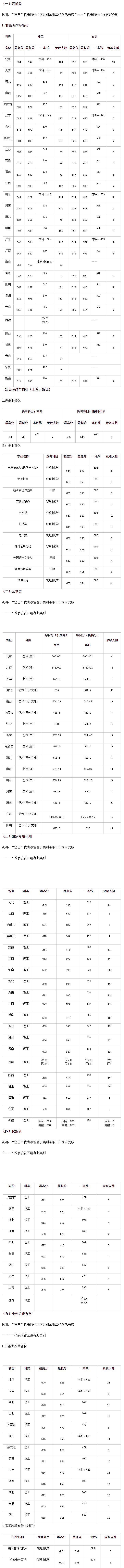 oebetapp安卓版二维码