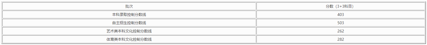 华硕PCE-N15网卡驱动程序
