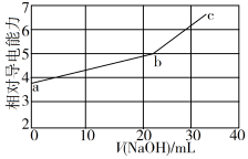灵魂筹码2025最新版沈家老宅场景