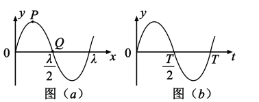 墓家劫2.1第二季