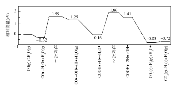 bti体育注册安卓版二维码