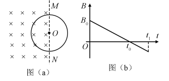 知足appV4.9专业版