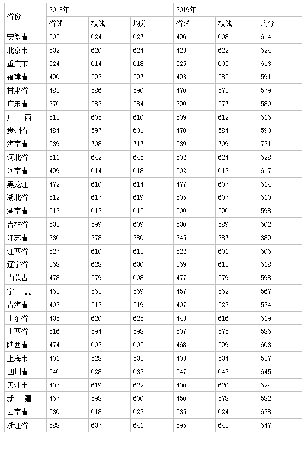 MangaDowner(漫画下载利器)