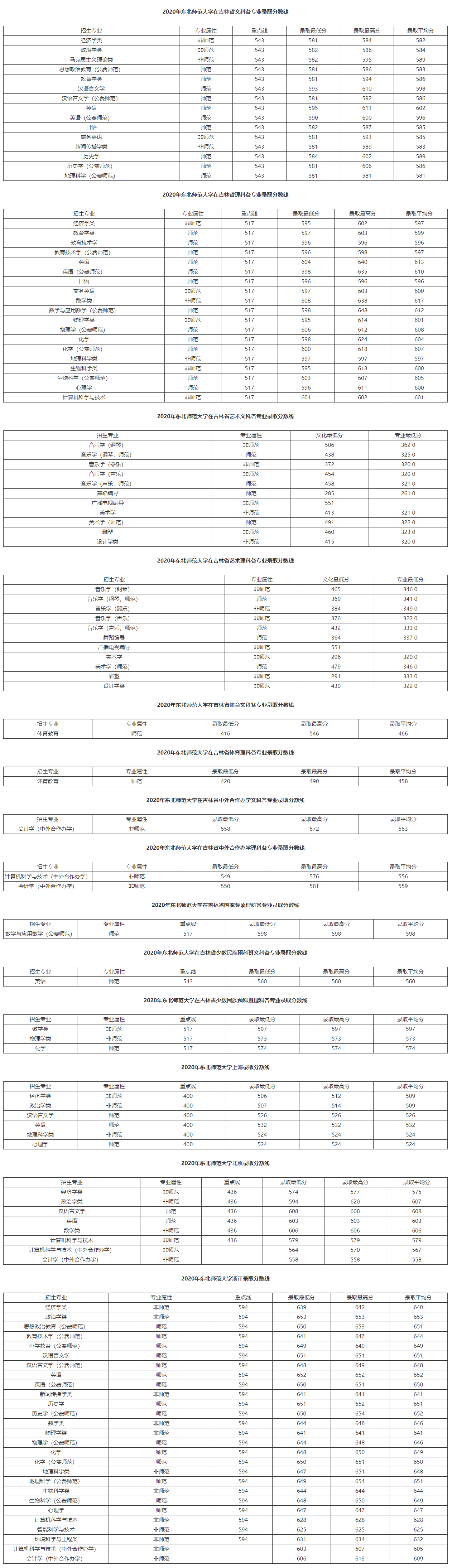 kaiyun中国官方网站