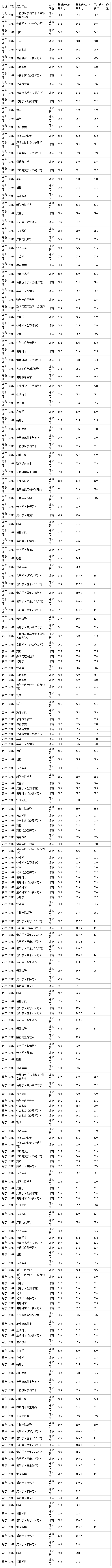 中维安全管家手机版