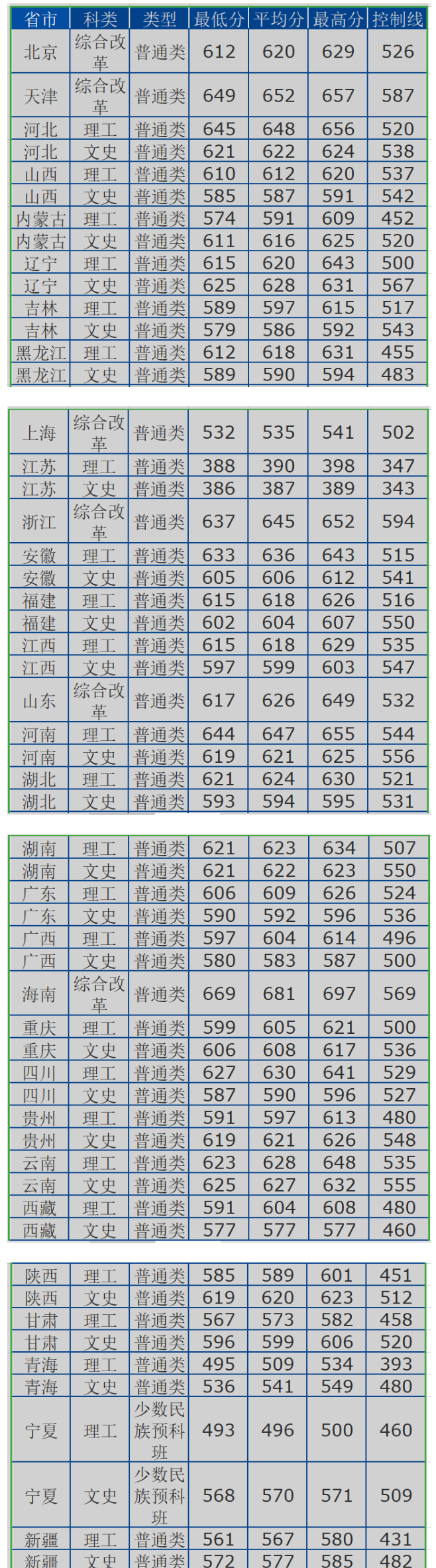 开云kaiyun官方版V6.1专业版