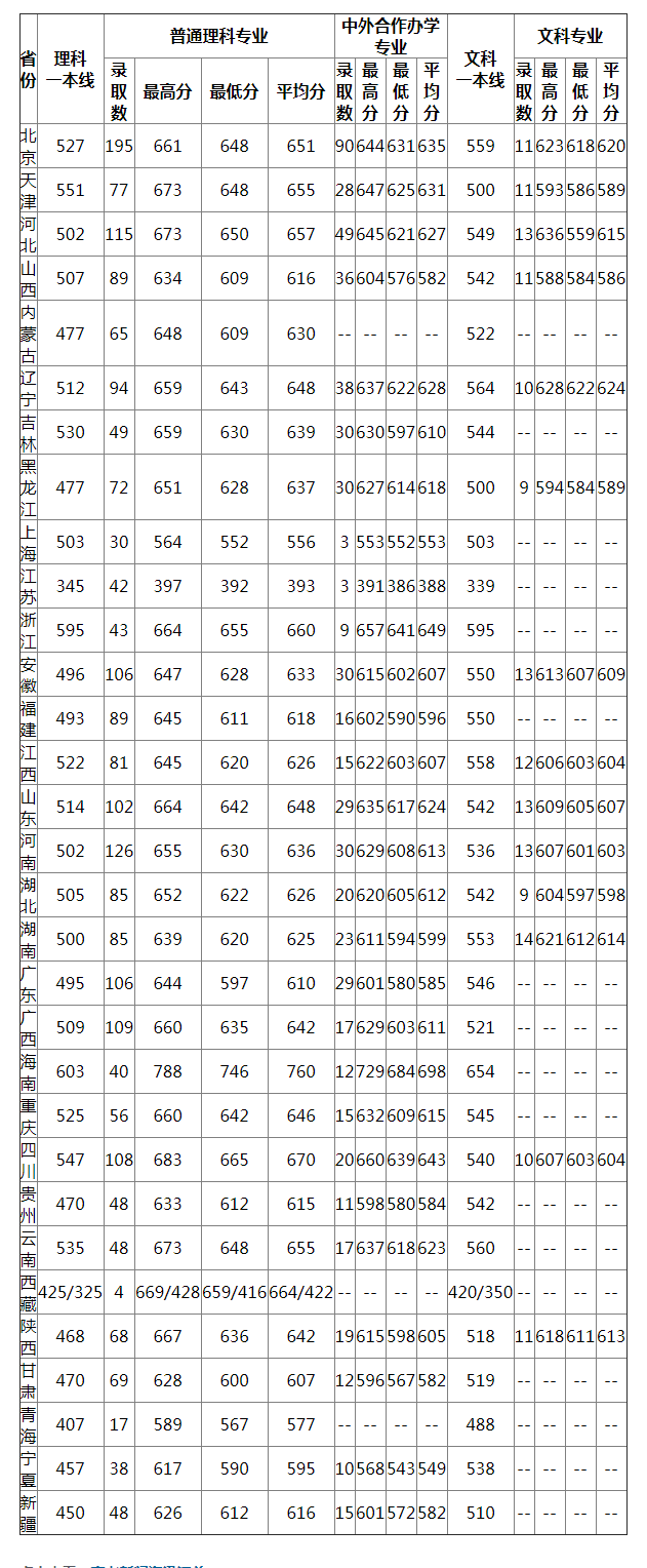 Hello Kitty咖啡厅