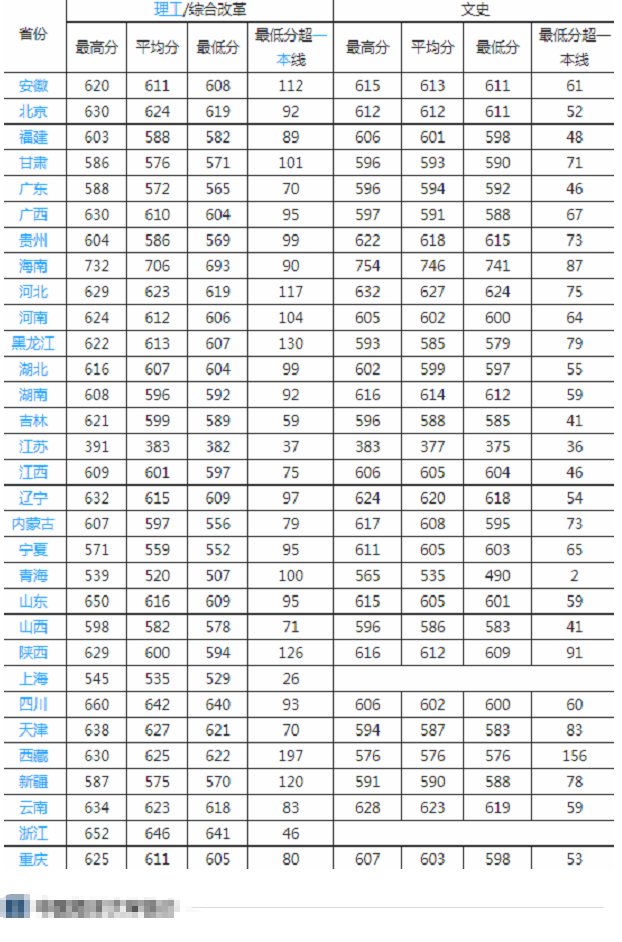 腾亿睿盾防火墙(病毒入侵检测)