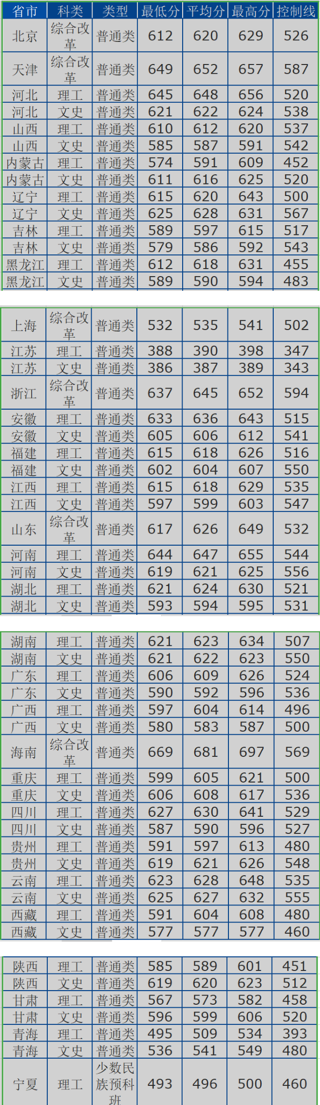 HTH入口V6.2专业版