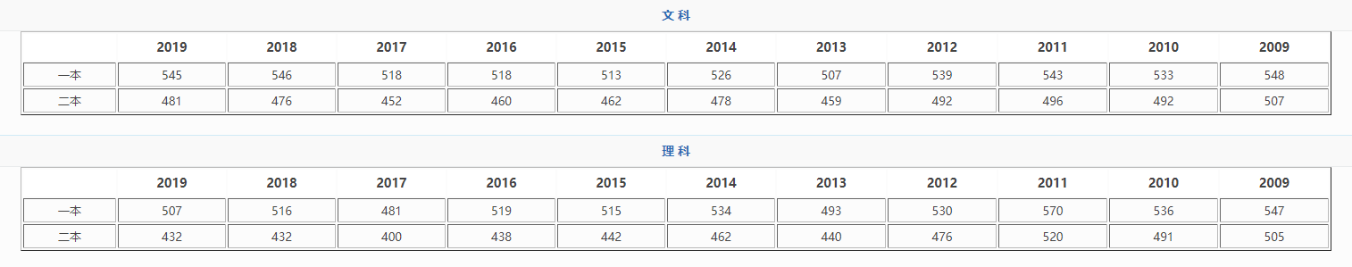 河南汽车维修平台APP