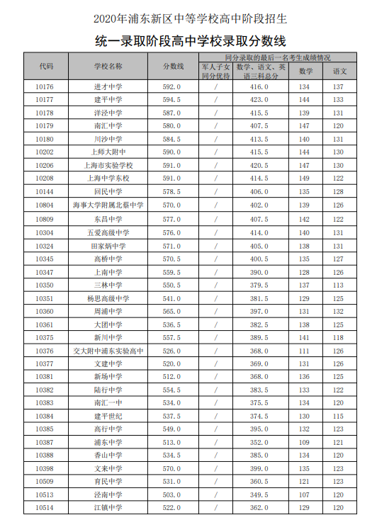 一起公考AI课苹果版